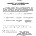 Hari ini, Tiga Calon Sekda Kebumen Dikonsultasikan ke Gubernur