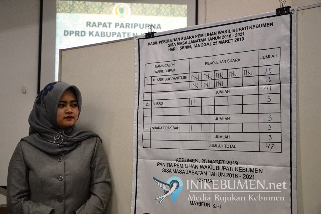 Gus Yazid Tegaskan Arif Sugiyanto Terpilih Sesuai Konstitusi