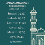 Simak! Ini Jadwal Imsak dan Buka Puasa di Kebumen 17 Mei 2020