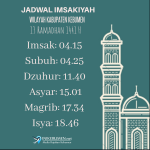 Jadwal Buka Puasa di Kebumen Hari Ini Rabu 6 Mei 2020