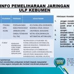 Berikut Jadwal Pemadaman Listrik di Kebumen Hari ini , Cek Lokasinya