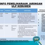 Pemadaman Listrik di Kebumen Hari ini Rabu 22 Juli 2020, Ini Lokasinya