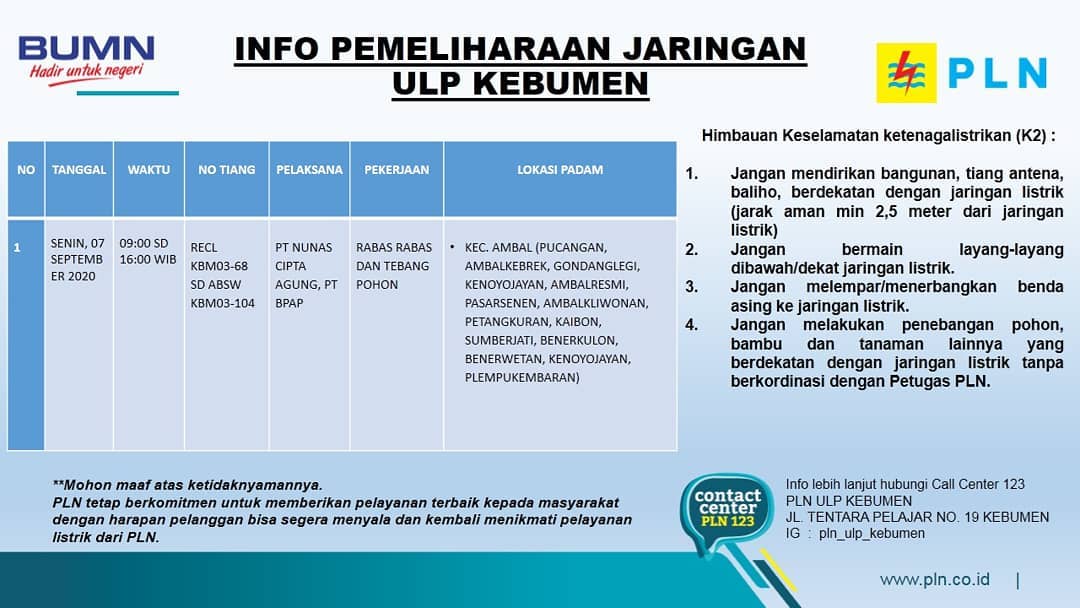 Ini Jadwal Pemadaman Listrik di Kebumen Senin 7 September 2020