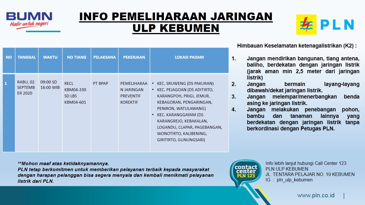 Berikut Jadwal Pemadaman Listrik di Kebumen Rabu 2 September 2020