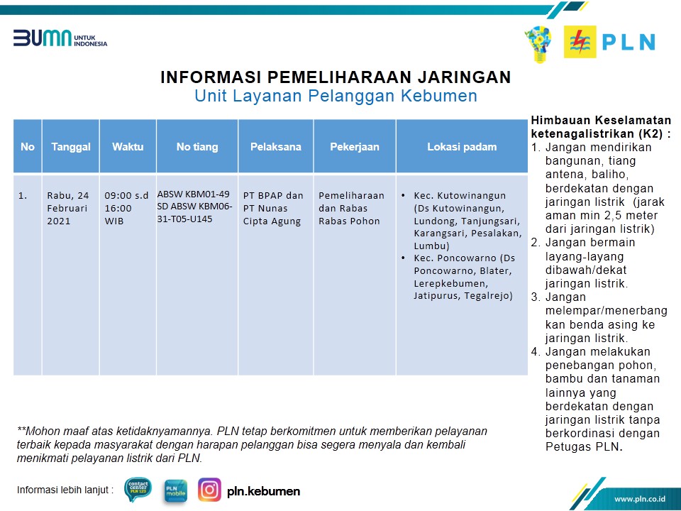 Ini Jadwal Pemadaman Listrik di Kebumen Rabu 24 Februari 2021