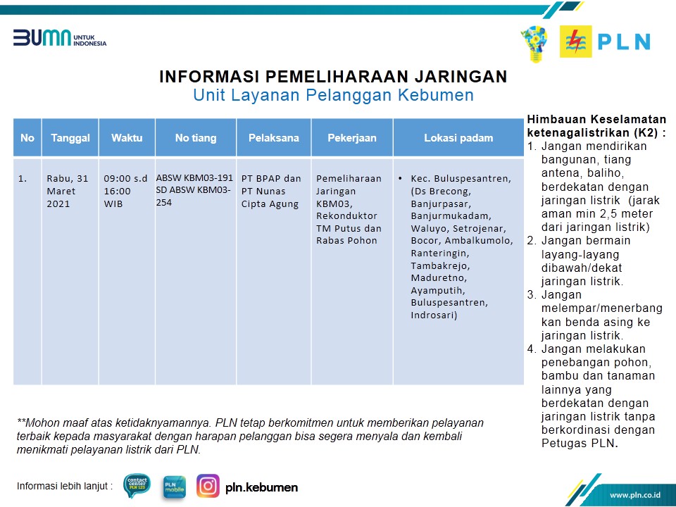 Pemadaman Listrik di Kebumen Rabu 31 Maret 2021, Berikut Lokasi yang Terdampak