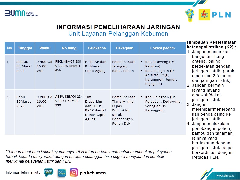 Ini Jadwal Pemadaman Listrik Rabu 10 Maret 2021