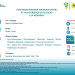 Ini Lokasi  Pemadaman Listrik  di Kebumen 13 Oktober  2021
